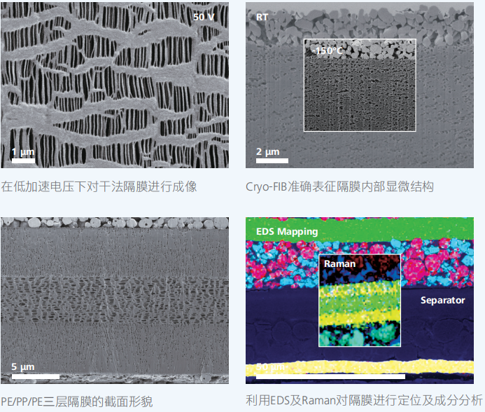 蔡司掃描電鏡助力鋰電池研究