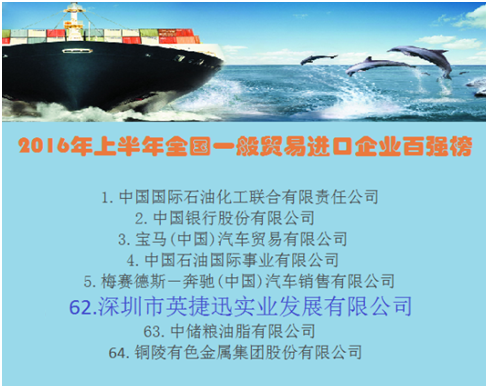 百強企業.png
